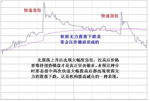 中国股市最大的股灾终于降临，主力机构全部撤场，独留散户接盘！