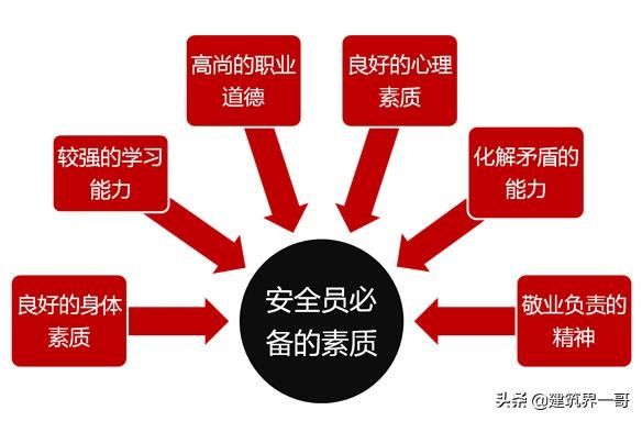 重大劳动安全事故罪