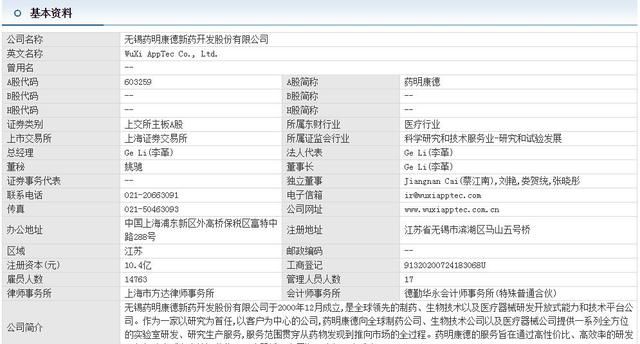 晚间重磅利好消息:药明康德(603259)下周行情