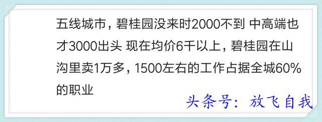 你家的小县城房价如何？买得起房吗？网友说：半年收入买一个平方