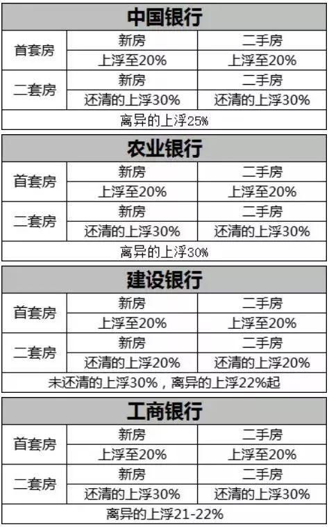 苏州4月份房价出炉!最贵单价突破9万!