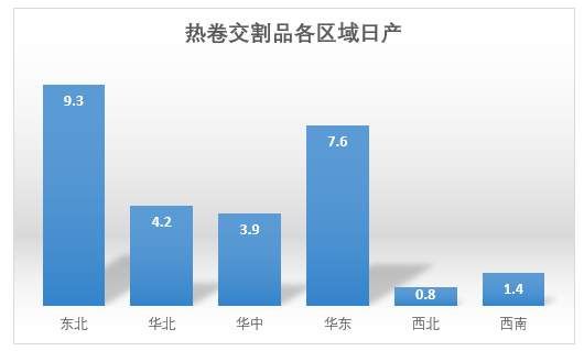 黑色 全国钢铁产能现状分析