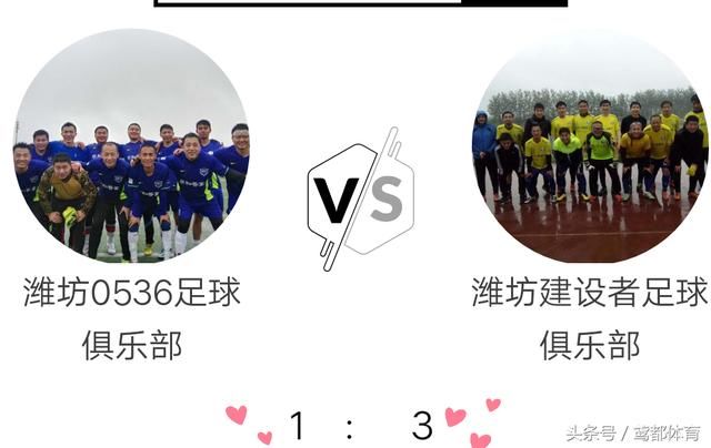 2018潍坊足球联赛甲级乙级第四轮赛果以及最