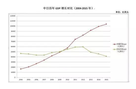 任志强谈房价:不能讲涨不涨，但货币一定是会贬值