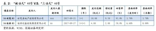 靳毅:强者恒强 票息为王 --2018年地产债投资策略