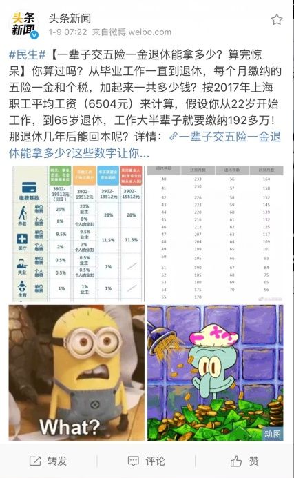 苍天饶过谁?6393?!西安2017年冬季求职平均薪