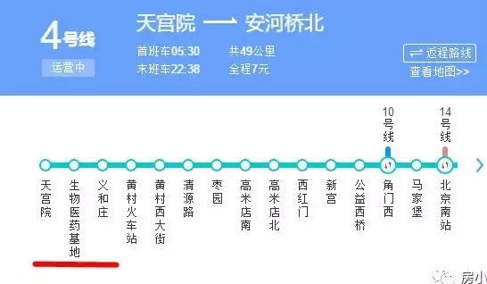 拥挤的四号线在这儿结束点评大兴黄村南地区