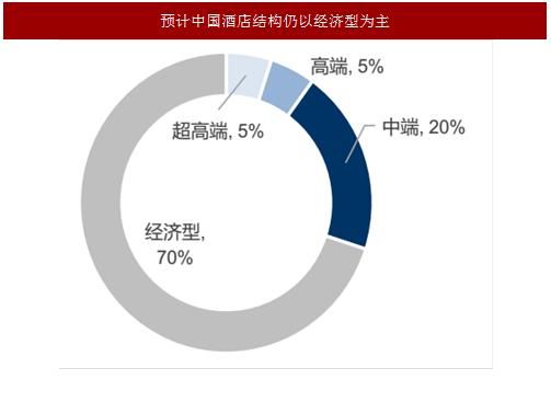 情人节！酒店板块你关注了吗？等等，别忘了橡胶花卉概念股