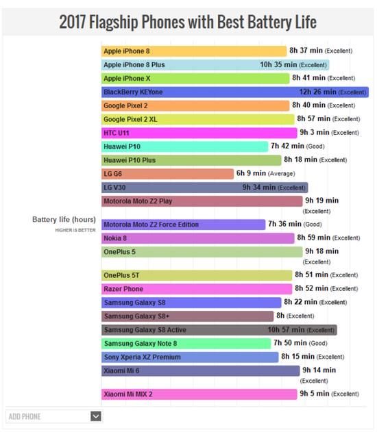 拒绝情人节暴击，好装备陪你“欢乐吃鸡”