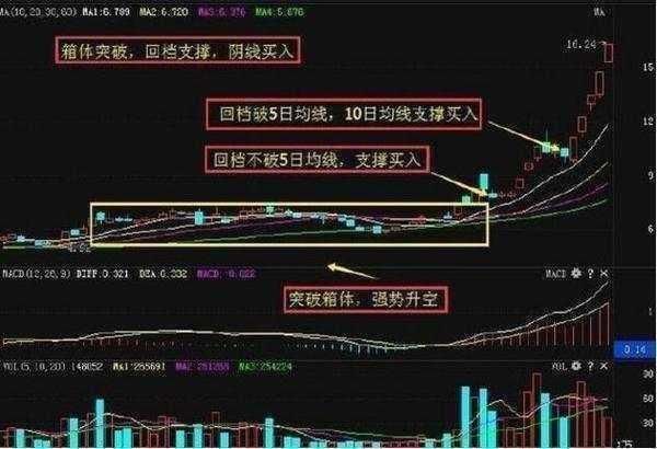 中国股市局势再度恶化！重大阴谋已被坐实，A股或将满地鸡毛