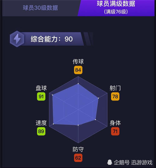 《实况足球》极具潜力的银卡梅森芒特,千万别