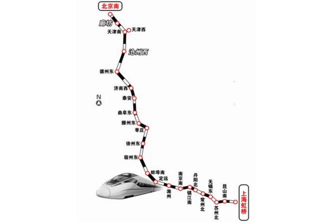 中国唯一赚钱的高铁线路，设计时速380公里\/小时