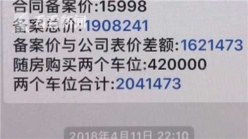 一个车位卖244万!开发商坐地起价 车位比房子贵