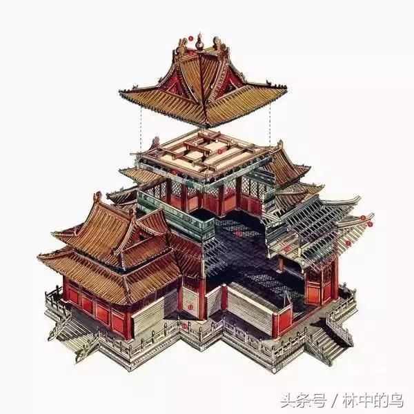 古建筑开膛破肚，谁说中国城市没审美