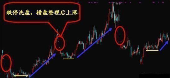 一位退役操盘手的赠言：堪称无价的跟庄铁律，一买就涨从不例外！