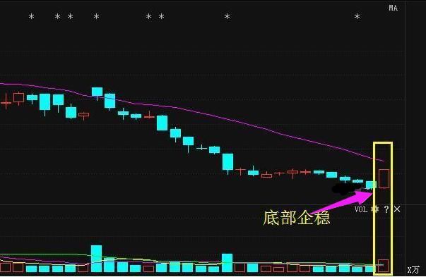 大连一女教说破股市：掌握\＂股市十口诀\