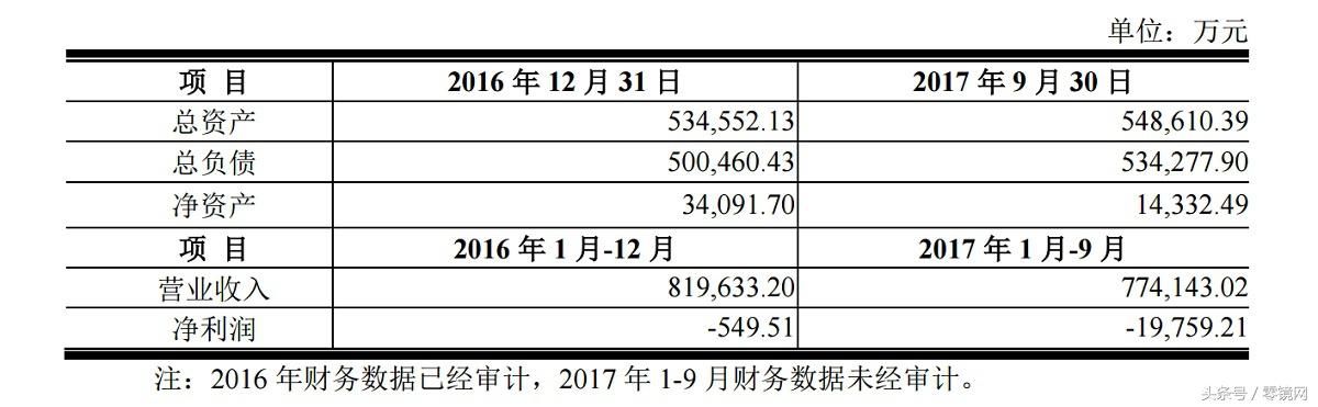 京东方的王炸：不止是AMOLED，而是多线并进