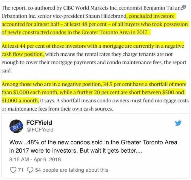 知道你们为啥没房住吗?大多伦多condo一半都是被投资者买走的!