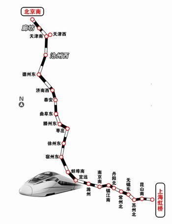 世界最“值钱”高铁在中国，造价2209亿元，每年载客量上亿！