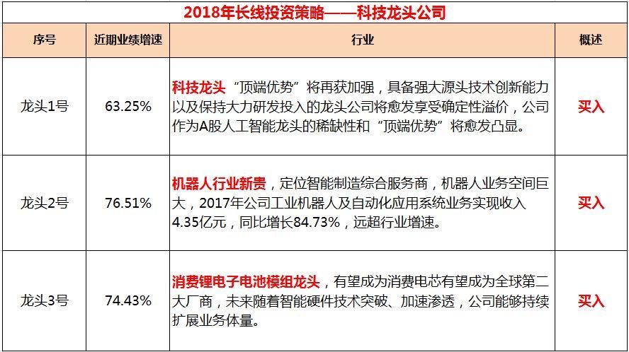 都是IPO，富士康凭什么“破纪录”?