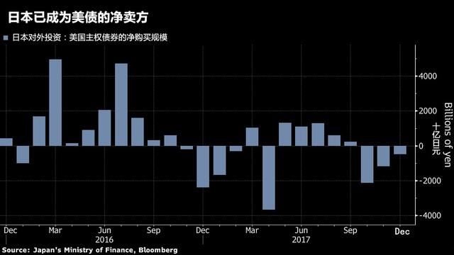 赵昀熙：大年初一美元惨遭开门黑，黄金横盘酝酿大变局 ！