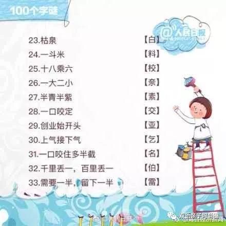 100个字谜，锻炼宝宝的脑力，学文字、长知识！记得分享和收藏