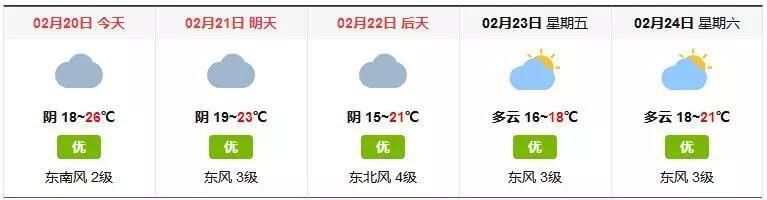 22万辆车扎堆涌回珠海!先头部队已堵在粤北!600多车被罚款扣分