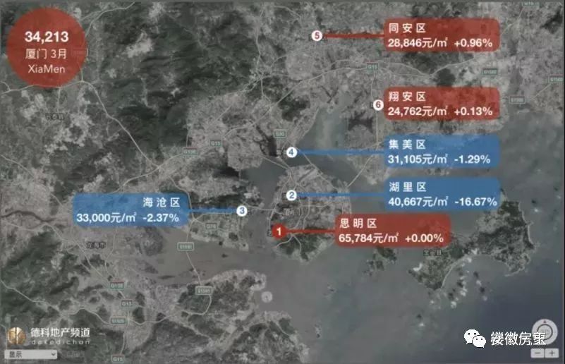 揭秘!合肥均价究竟多少?全国18座热门城市房价地图5月新鲜出炉，