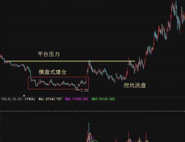 32岁海归女博士临终感言：彻底读懂中国股市只需这9张思维导图！