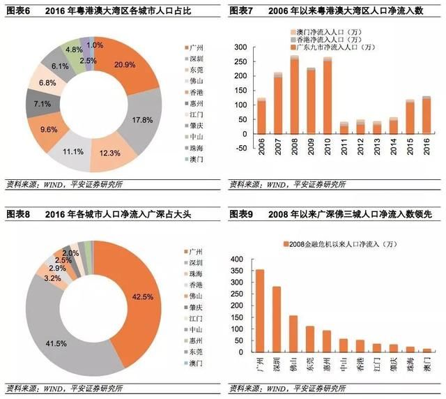 按照一国经济总量_一国两制图片(3)