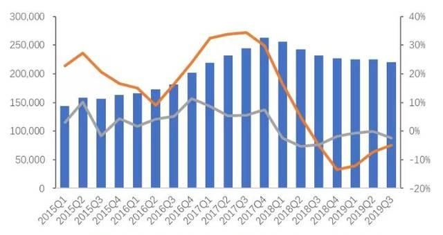 信托公司管理办法