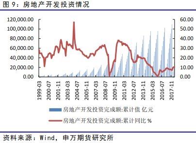 玻璃期货6月投资策略报告:现货市场转好 上升缺乏根基