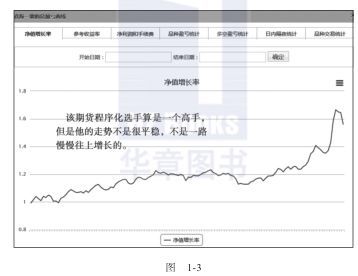 利润是风控的附属品