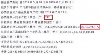 短债基金短债基金