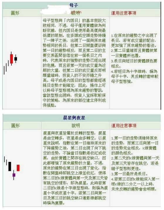 中国股市的思维密码：读懂此文，中国股市必将成为你的提款机！