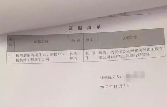 购房者崩溃了!门是纸做的,成本仅500,却收2000\/㎡