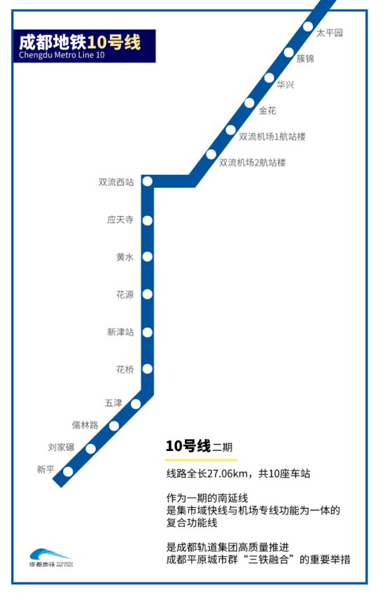 北京的7号线地铁头班车