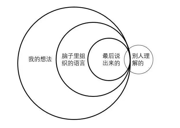 一眼新闻丨63家房企负债3万亿元 三成负债率跃80%红线;住建部原副