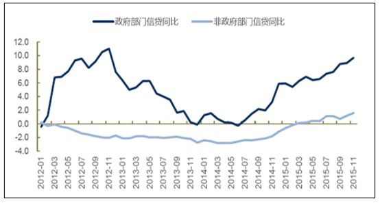 全球经济形势_油价还要涨,全球经济形势变了 看看瑞银怎么说(2)