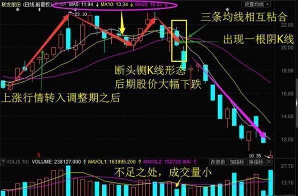 北京一女教授说破股市:\＂股市七不买\＂，字字珠玑，其他都是马