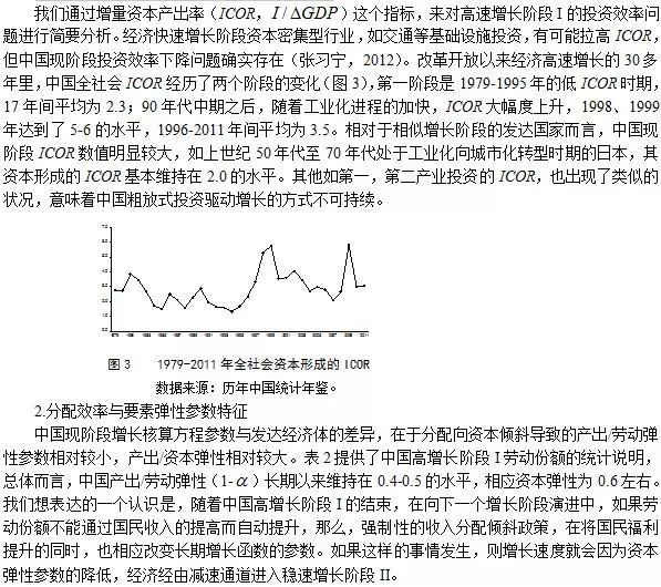 【原创】中国经济长期增长路径、效率与潜在增长水平