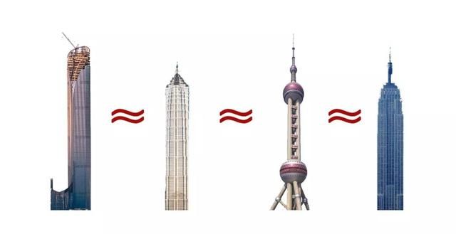 新地标!苏州2500年来最高建筑,成为江苏第一高