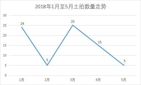 杭州人口流入我20_杭州西湖图片