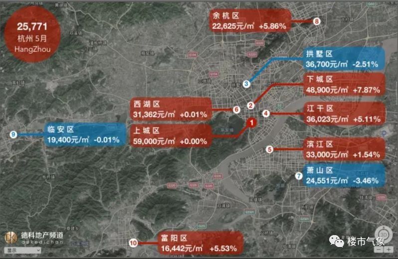 揭秘!合肥均价究竟多少?全国18座热门城市房价地图5月新鲜出炉，