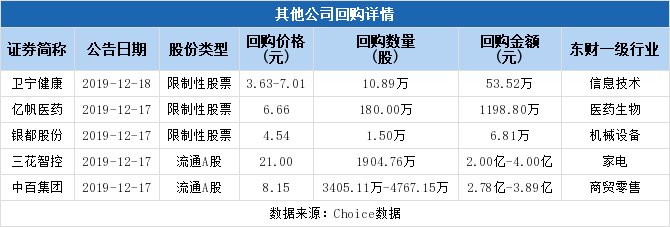600801华新水泥股