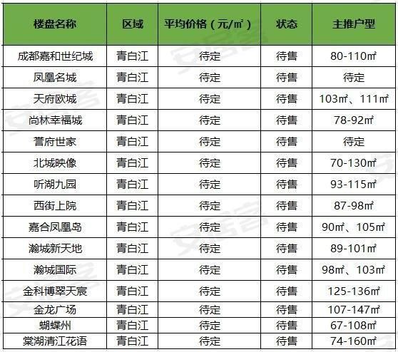 限购+摇号，有钱也不一定买到房?那你是没搞懂“规则”