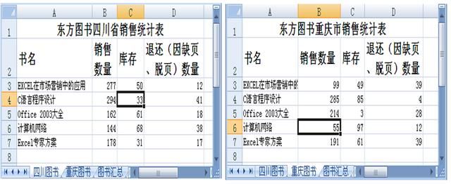 Excel 数组公式与应用,明白之后技能提升一个档
