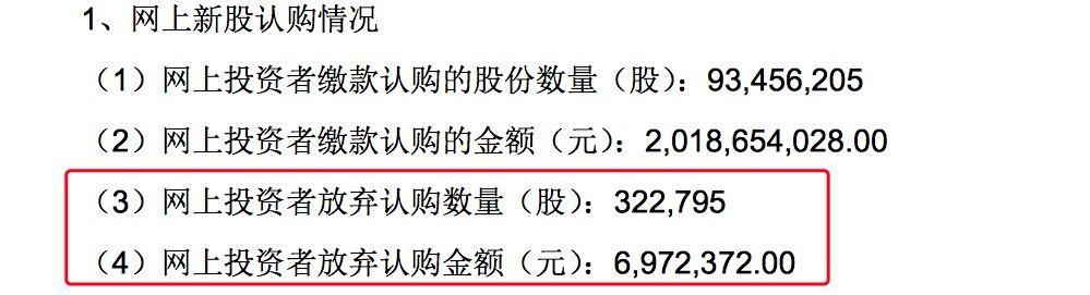 投资2万，17天赚11万!“天上掉下的馅饼”竟有这么多人不要……