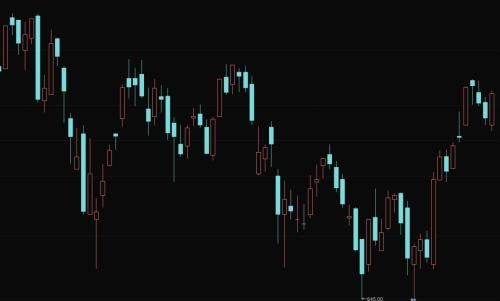 北向资金逐月递增 5月流入逾300亿!重点布局这些股