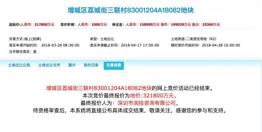 广州日卖9地揽金133亿!保利连夺增城两宅地